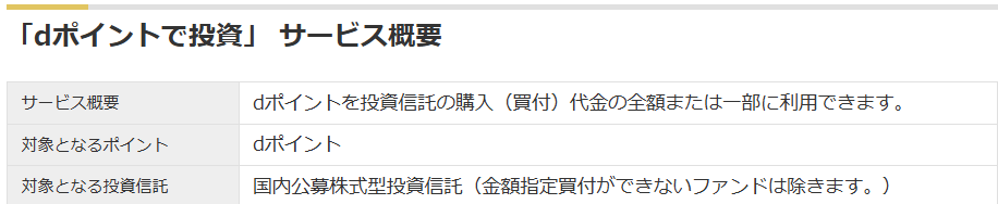 「dポイントで投資」は投資信託に限られると公式で読み取れる画像