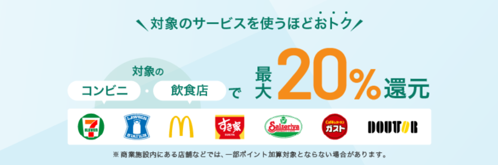 三井住友カードのお得情報イメージ図