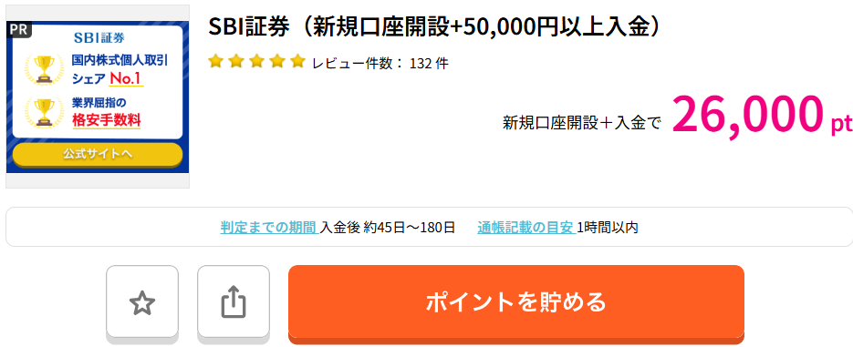 ポイントサイト『ハピタス』のSBI広告画像