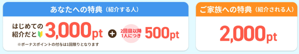 ハピタスの家族割キャンペーンイメージ画像